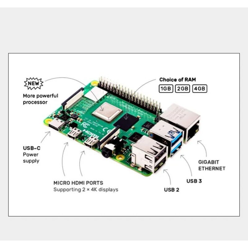Raspberry Pi 4 8Gb Ram Kit - ラズベリーパイ4 モデルB（4B）は、1GB/2GB/4GB/8GB RAM、クアッドコアCPU、1.5GHzのクロック速度を備え、オプションのキットも利用可能です。