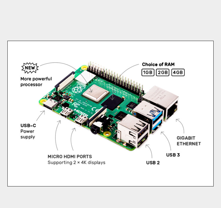 Raspberry Pi 4 Model B (4B)、1G - Raspberry Pi 4 8Gb Ram Kit のレビューと価格